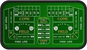 Craps can be confusing, but it's easy to learn
